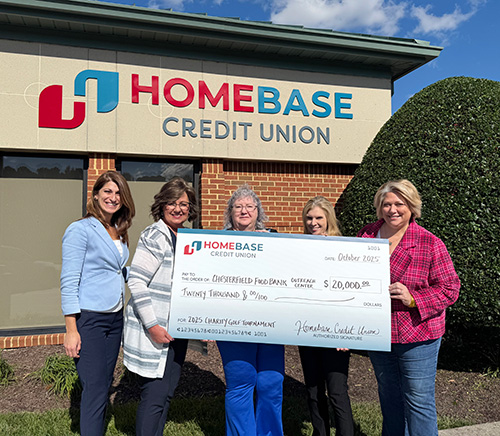 item.Fields.FeaturedImage.Fields.AlternativeText